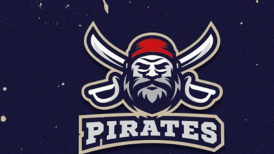 Logo:4lmk0wqk11m= Pirates