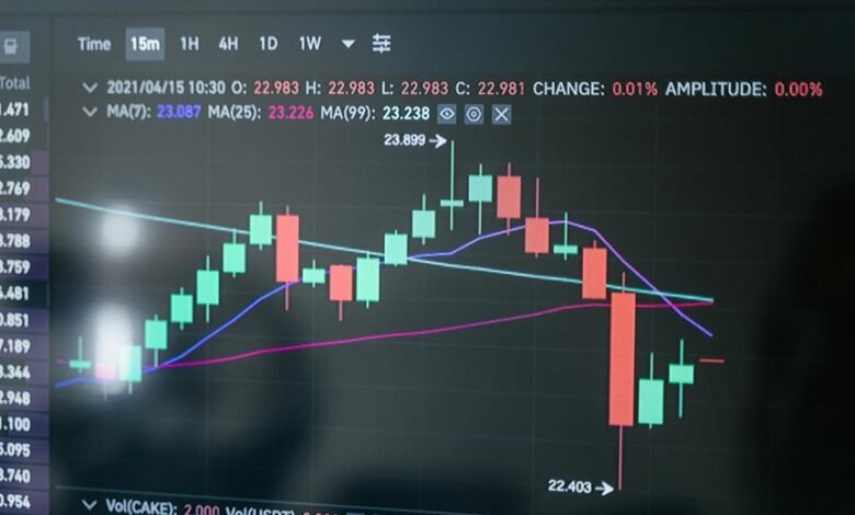 enhance your digital marketing